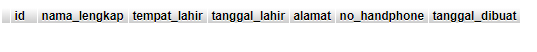 Delete Table localhost